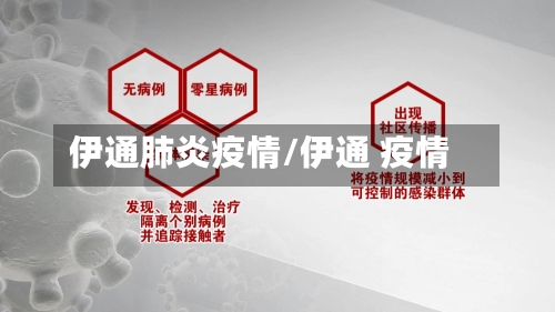 伊通肺炎疫情/伊通 疫情