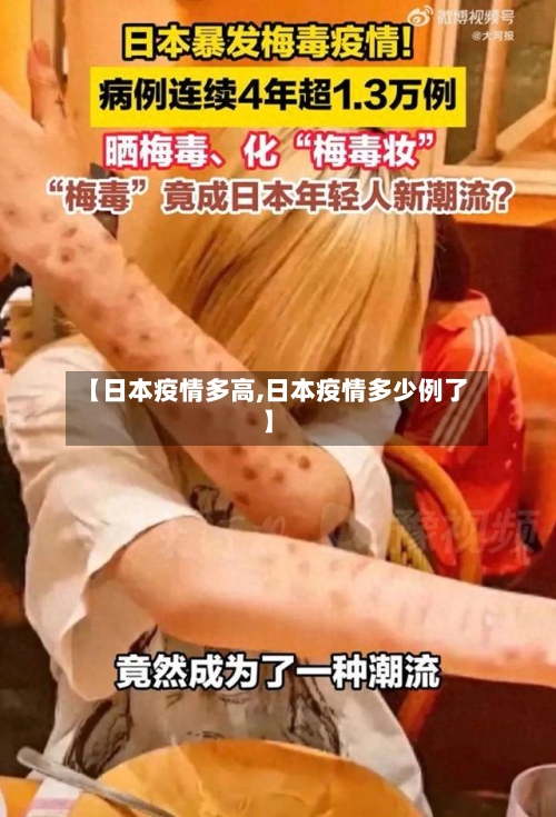 【日本疫情多高,日本疫情多少例了】