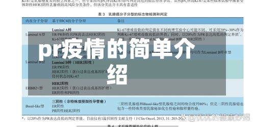 pr疫情的简单介绍-第2张图片