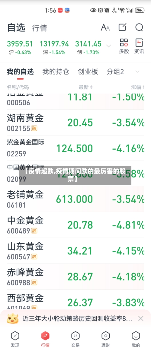 【疫情超跌,疫情期间跌的最厉害的股票】-第2张图片