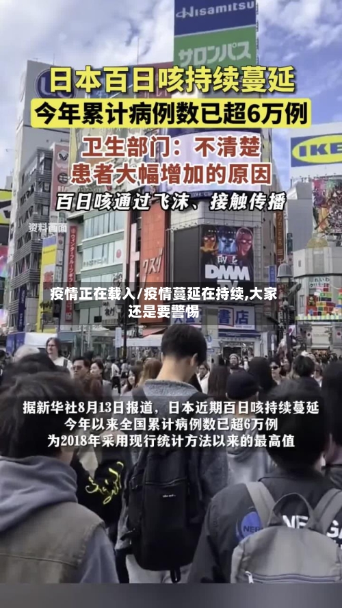 疫情正在载入/疫情蔓延在持续,大家还是要警惕-第2张图片