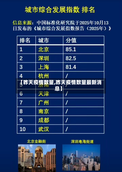 【昨天疫情数量,昨天疫情数量最新消息】-第2张图片