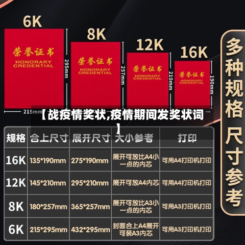 【战疫情奖状,疫情期间发奖状词】