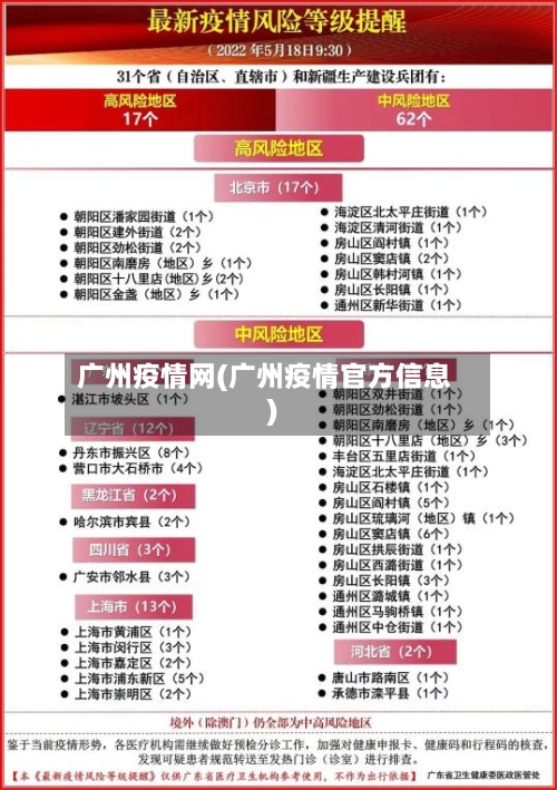 广州疫情网(广州疫情官方信息)