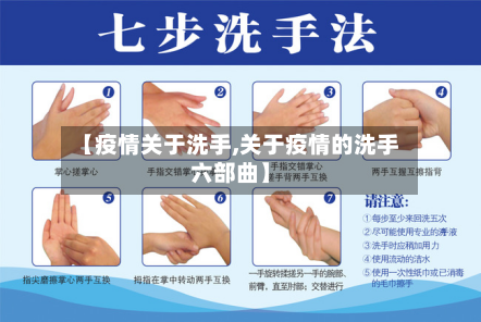 【疫情关于洗手,关于疫情的洗手六部曲】-第3张图片