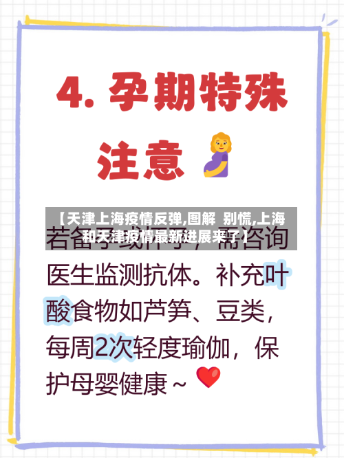 【天津上海疫情反弹,图解 别慌,上海和天津疫情最新进展来了】-第3张图片