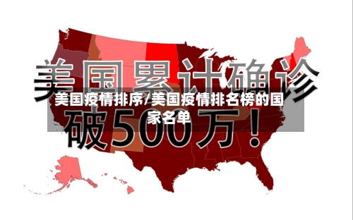 美国疫情排序/美国疫情排名榜的国家名单-第2张图片