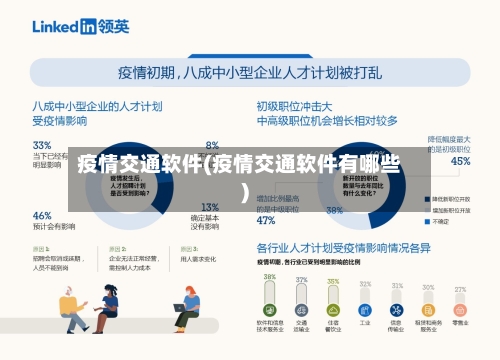 疫情交通软件(疫情交通软件有哪些)