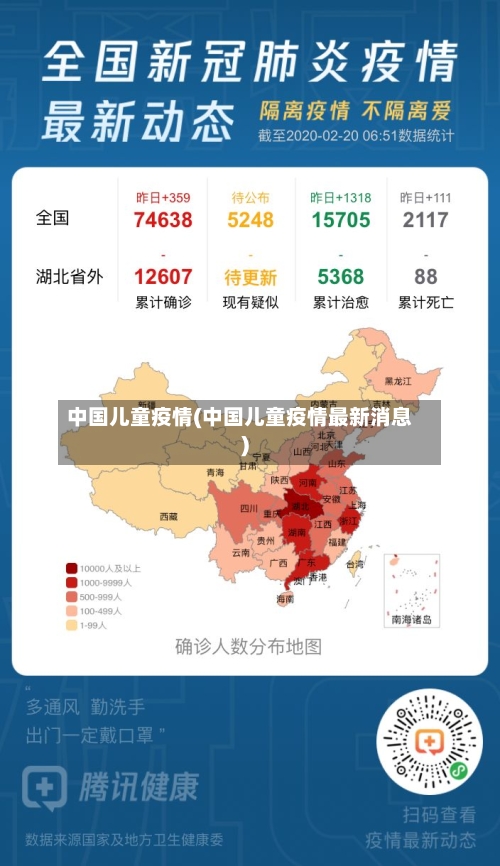 中国儿童疫情(中国儿童疫情最新消息)