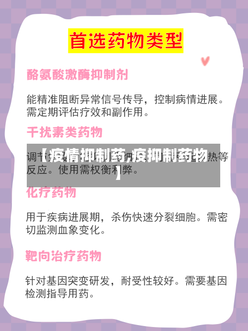 【疫情抑制药,疫抑制药物】