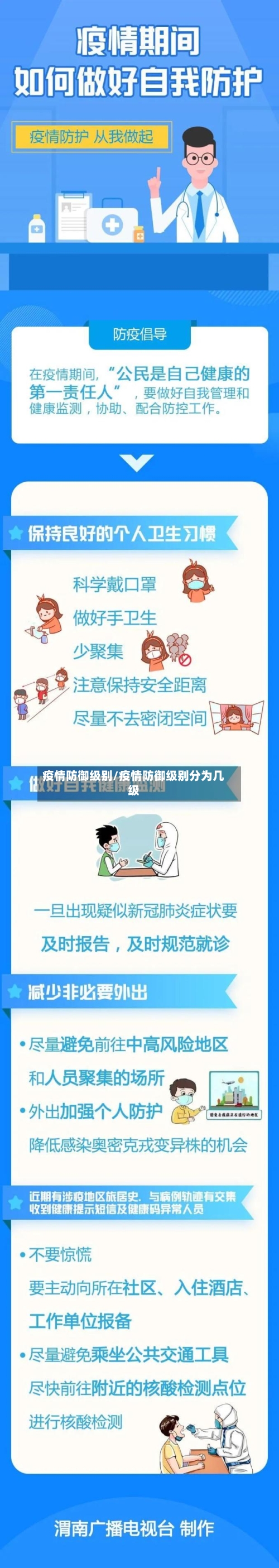 疫情防御级别/疫情防御级别分为几级-第2张图片