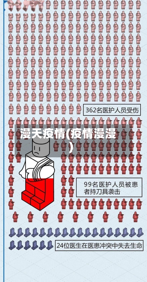 漫天疫情(疫情漫漫)-第2张图片
