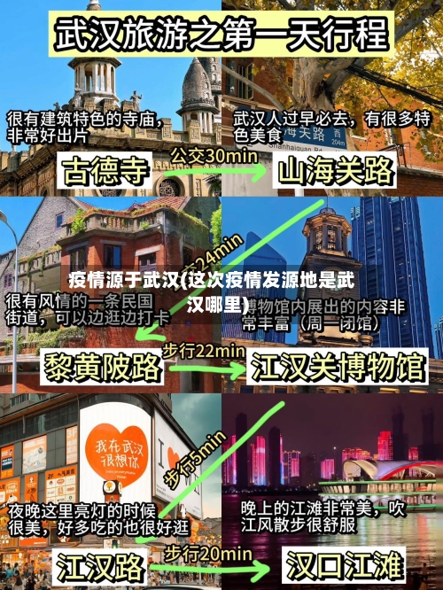 疫情源于武汉(这次疫情发源地是武汉哪里)-第3张图片