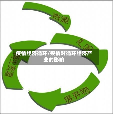 疫情经济循环/疫情对循环经济产业的影响