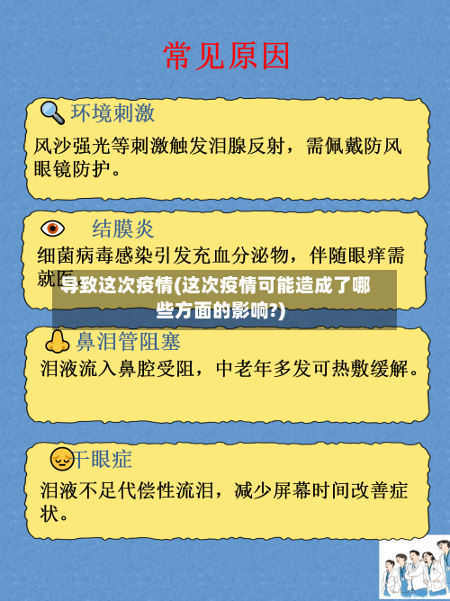 导致这次疫情(这次疫情可能造成了哪些方面的影响?)