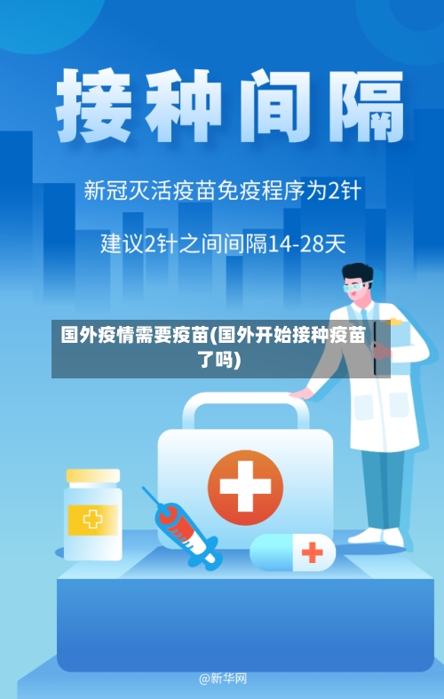国外疫情需要疫苗(国外开始接种疫苗了吗)