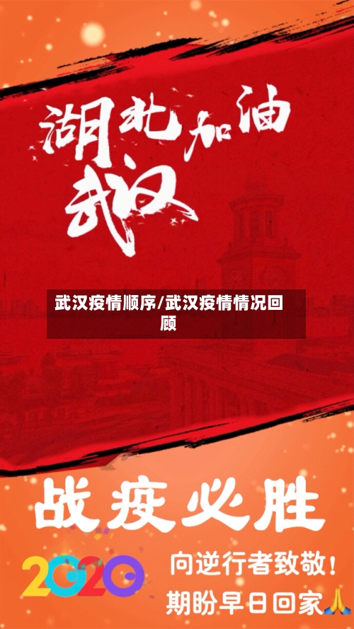 武汉疫情顺序/武汉疫情情况回顾-第3张图片