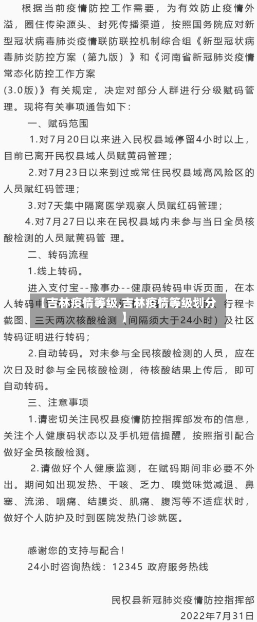 【吉林疫情等级,吉林疫情等级划分】