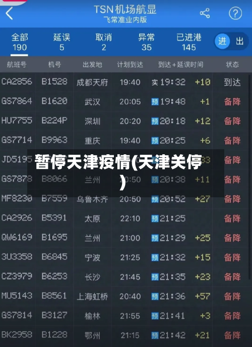 暂停天津疫情(天津关停)