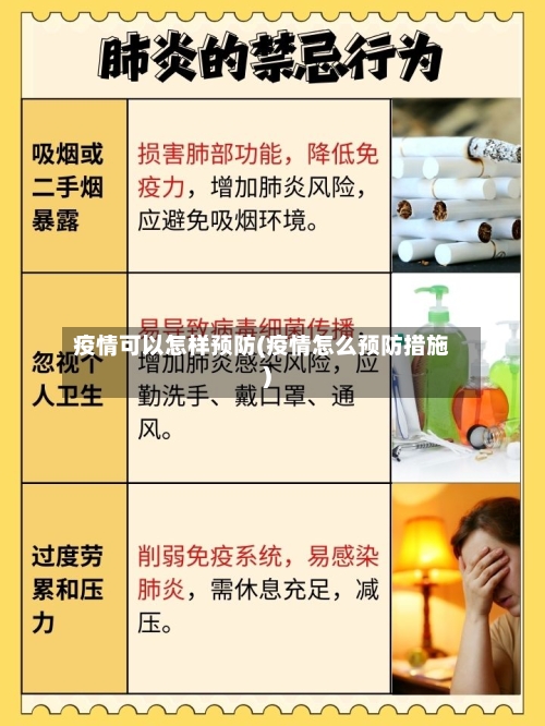 疫情可以怎样预防(疫情怎么预防措施)