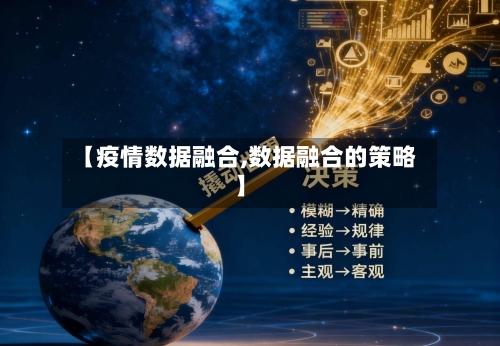 【疫情数据融合,数据融合的策略】