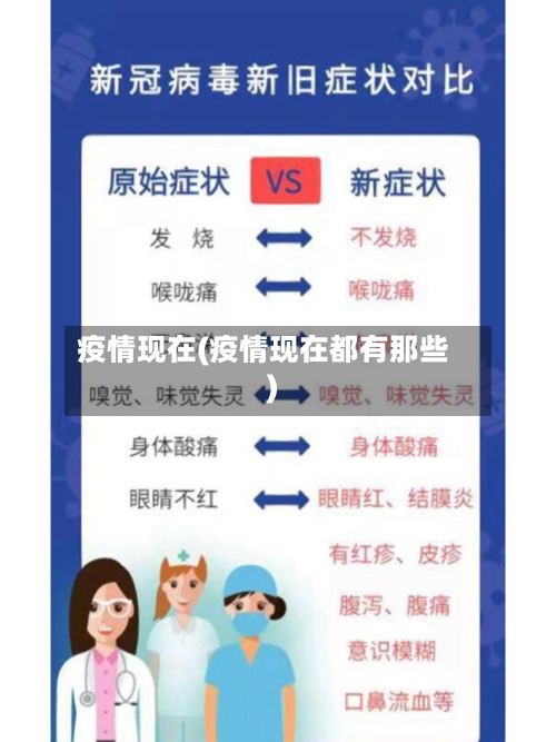 疫情现在(疫情现在都有那些)