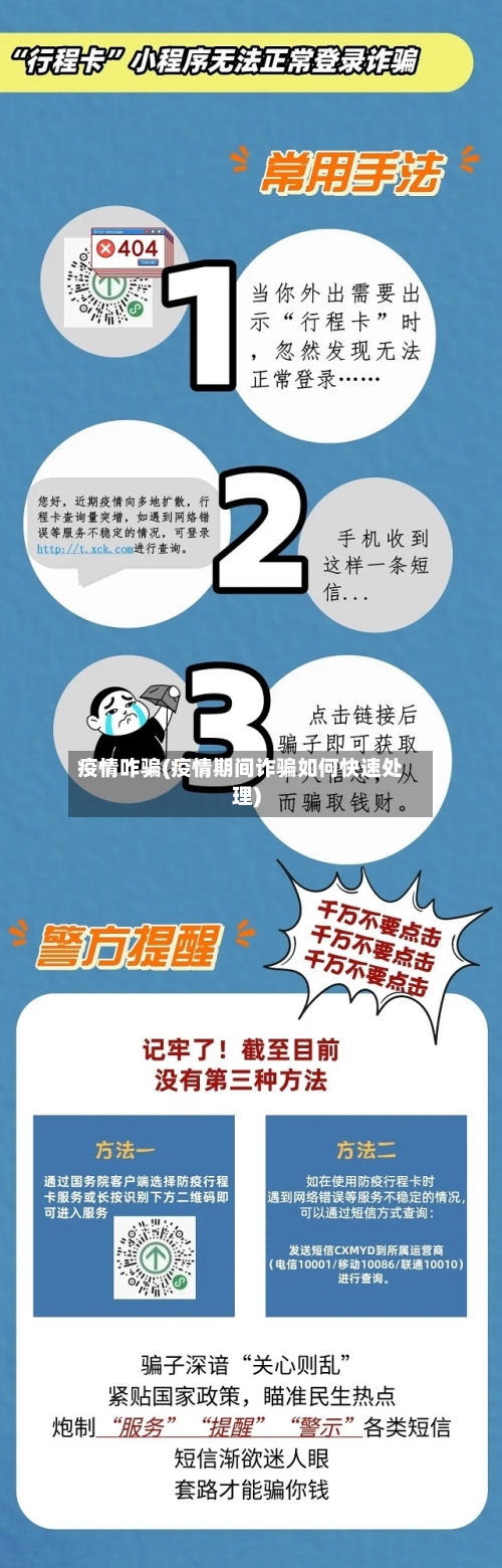 疫情咋骗(疫情期间诈骗如何快速处理)