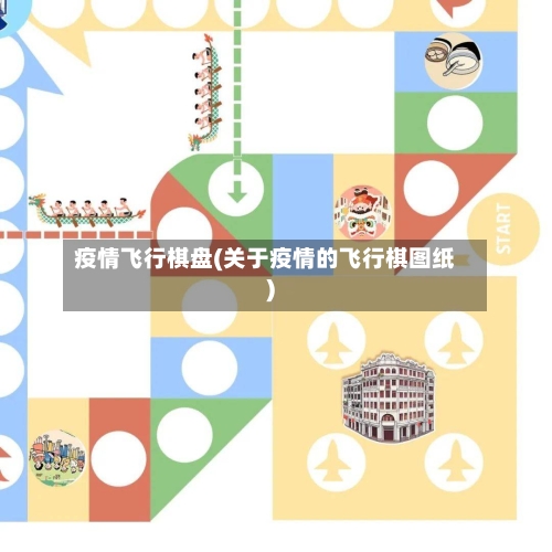 疫情飞行棋盘(关于疫情的飞行棋图纸)