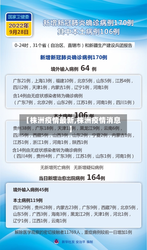 【株洲疫情最新,株洲疫情消息】-第2张图片