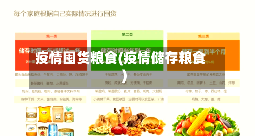 疫情囤货粮食(疫情储存粮食)