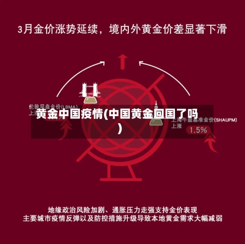 黄金中国疫情(中国黄金回国了吗)-第2张图片