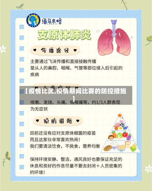 【疫情比武,疫情期间比赛的防控措施】-第2张图片