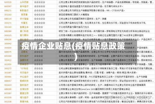 疫情企业贴息(疫情贴息政策)-第3张图片