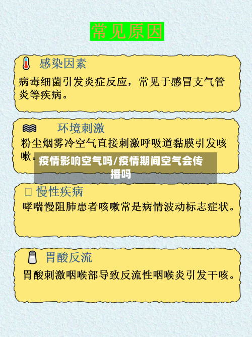 疫情影响空气吗/疫情期间空气会传播吗-第2张图片