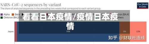 看看日本疫情/疫情日本疫情
