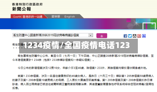 1234疫情/全国疫情电话123