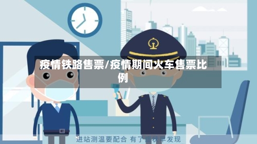 疫情铁路售票/疫情期间火车售票比例-第2张图片