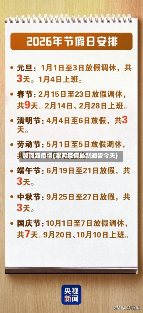 漯河新疫情(漯河疫情最新通告今天)-第2张图片