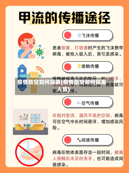 疫情防空如何隔离(疫情防空如何隔离人员)