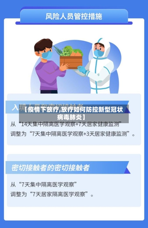 【疫情下放疗,放疗如何防控新型冠状病毒肺炎】