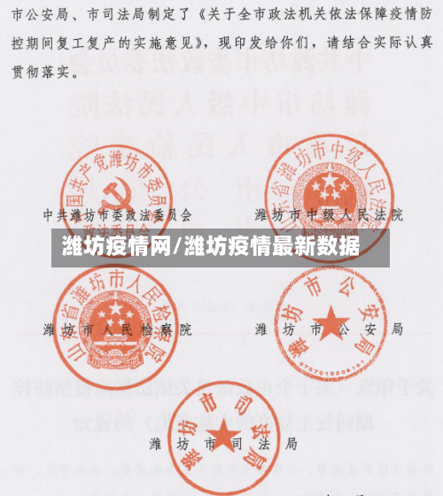 潍坊疫情网/潍坊疫情最新数据