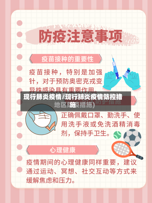现行肺炎疫情/现行肺炎疫情防控措施