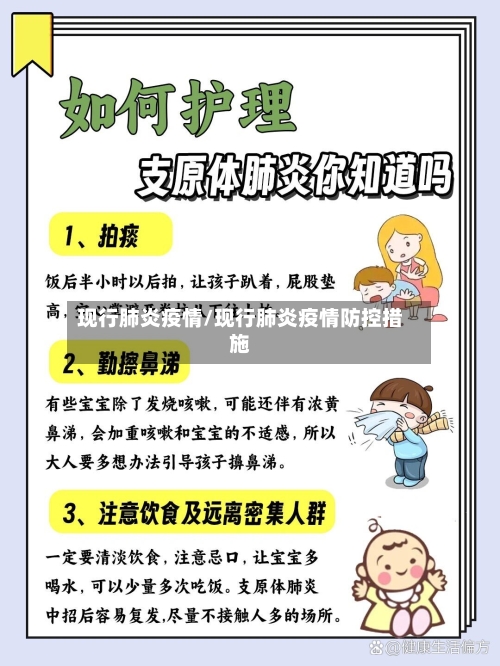 现行肺炎疫情/现行肺炎疫情防控措施-第2张图片