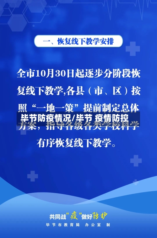 毕节防疫情况/毕节 疫情防控-第3张图片