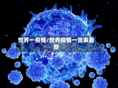 世界一疫情/世界疫情一览表最新-第3张图片