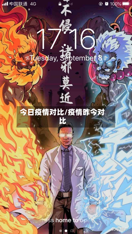 今日疫情对比/疫情昨今对比