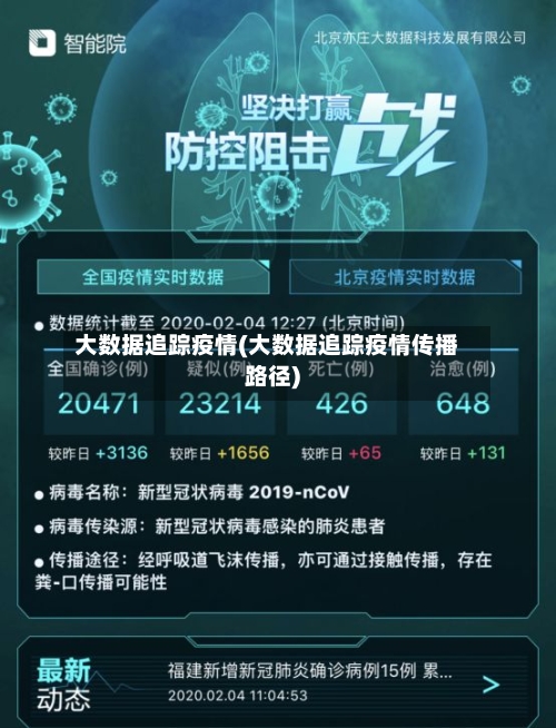 大数据追踪疫情(大数据追踪疫情传播路径)