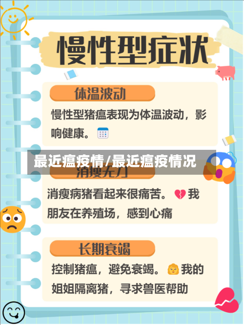 最近瘟疫情/最近瘟疫情况