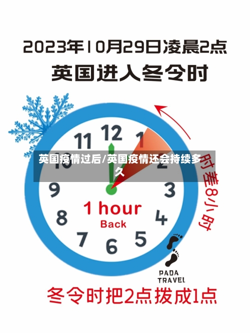 英国疫情过后/英国疫情还会持续多久-第3张图片
