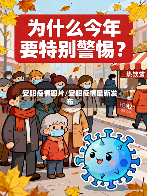安阳疫情图片/安阳疫情最新发布